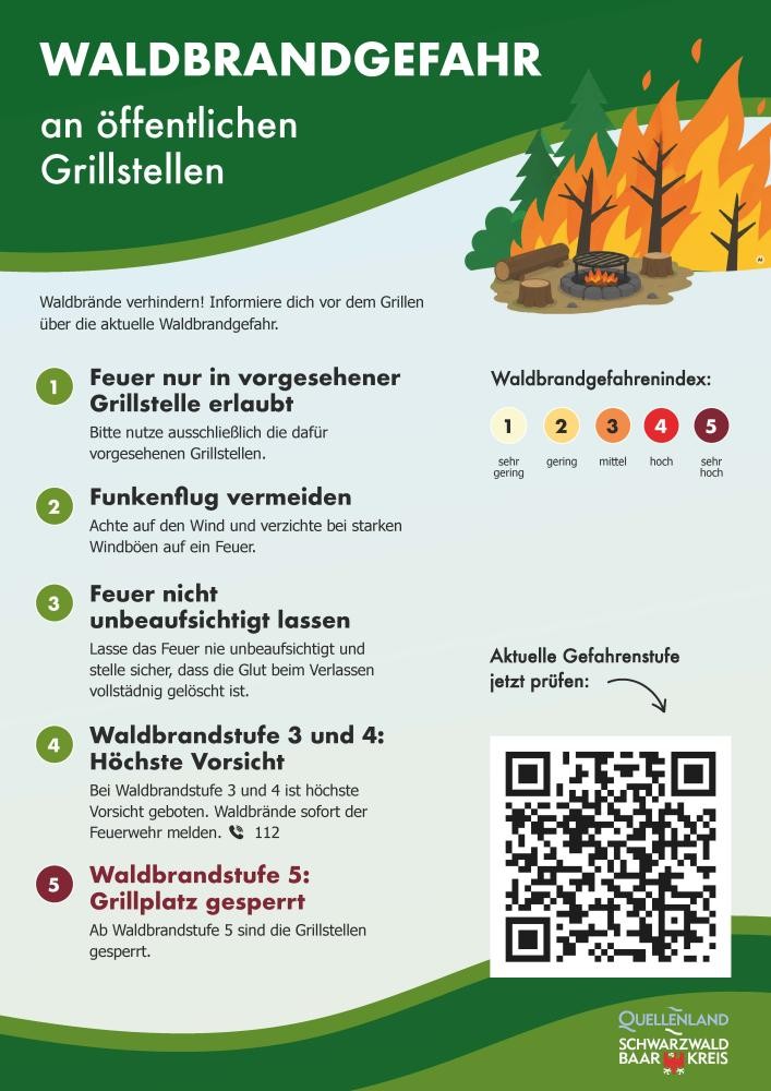 Plakat Waldbrandgefahr